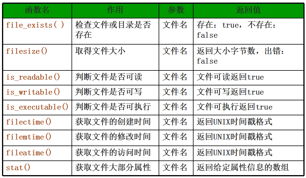 file