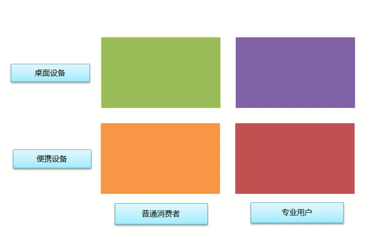 图片来自阮一峰